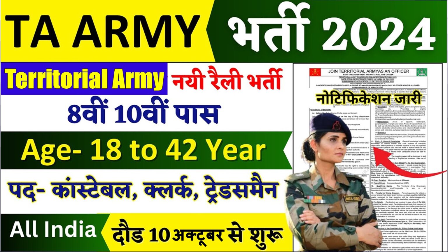 Territorial Army Rally Bharti 2024