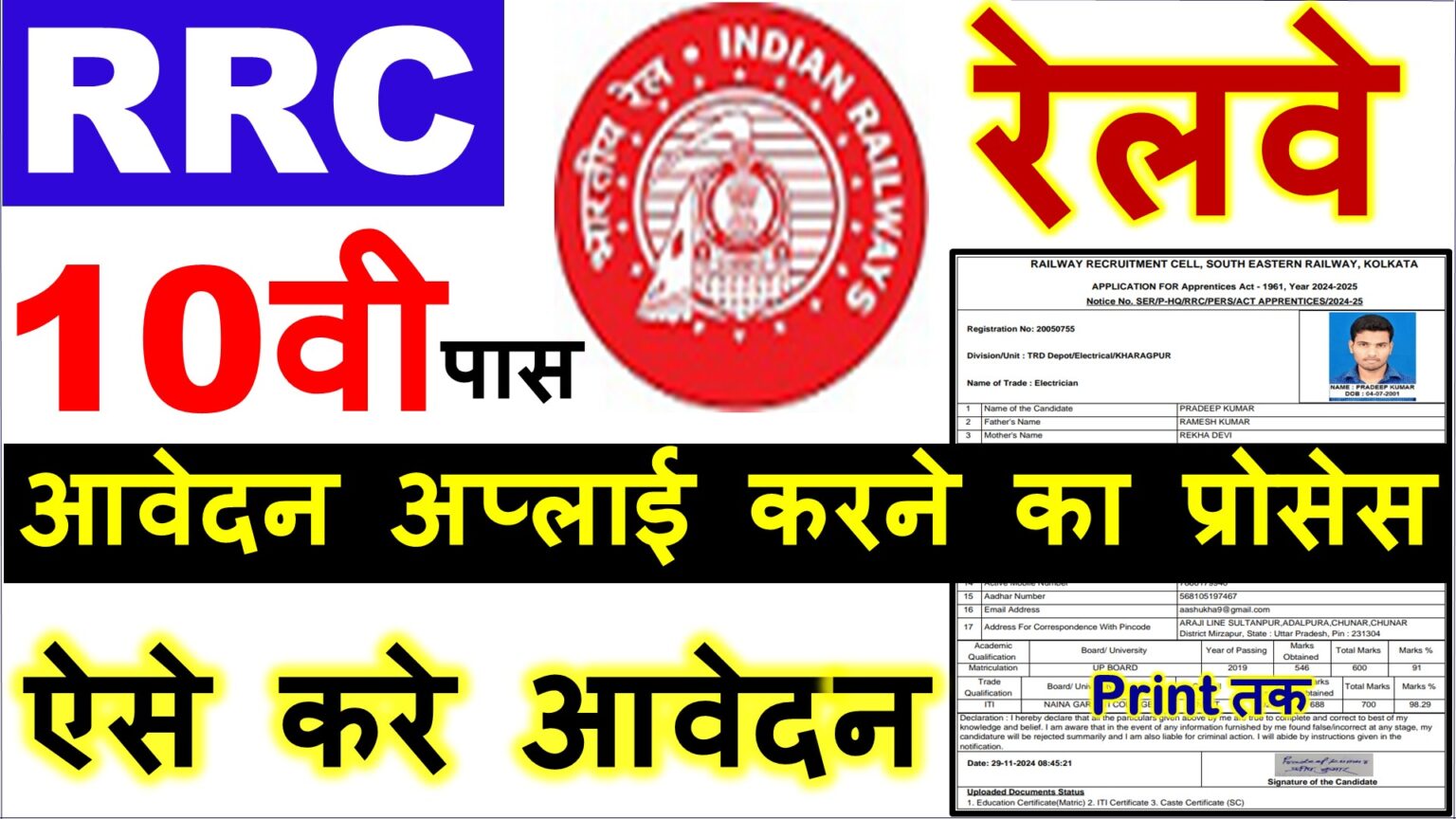 RRC SER Apprentice Recruitment 2024 Notification out for 1785 Post